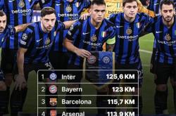 开云体育官方网站-包含对阵纪录大洗牌，国际米兰绝地逆袭欲夺冠的词条