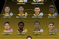 开云体育下载-多特蒙德逆转智利，贝林厄姆扛起全队